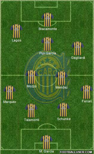Rosario Central Formation 2012