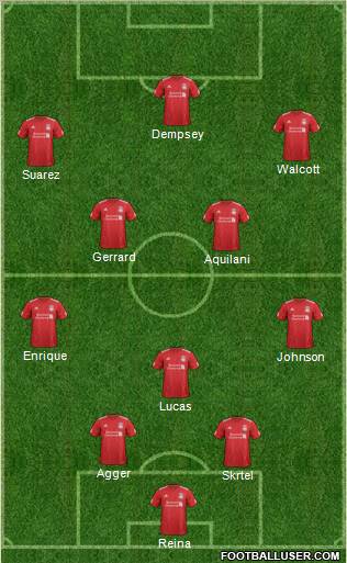 Liverpool Formation 2012