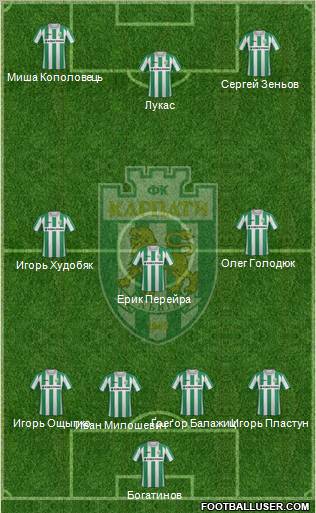 Karpaty Lviv Formation 2012