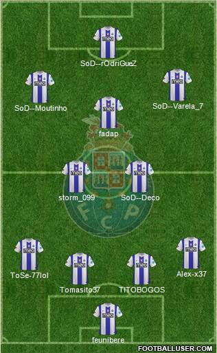 Futebol Clube do Porto - SAD Formation 2012