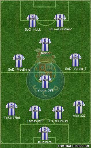 Futebol Clube do Porto - SAD Formation 2012