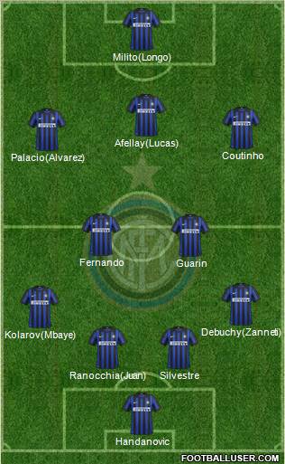 F.C. Internazionale Formation 2012