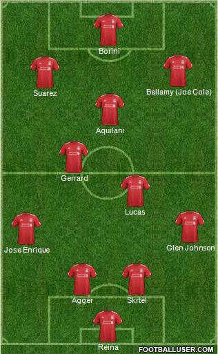 Liverpool Formation 2012