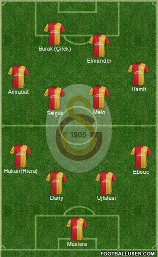 Galatasaray SK Formation 2012
