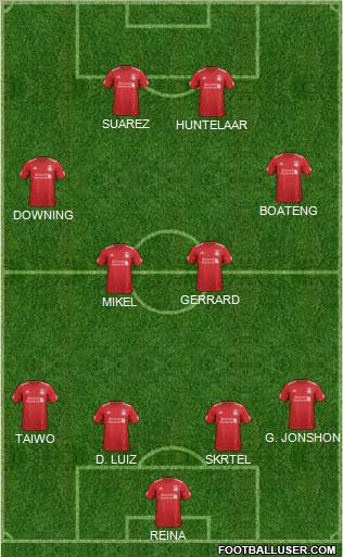 Liverpool Formation 2012