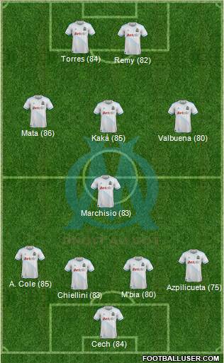 Olympique de Marseille Formation 2012