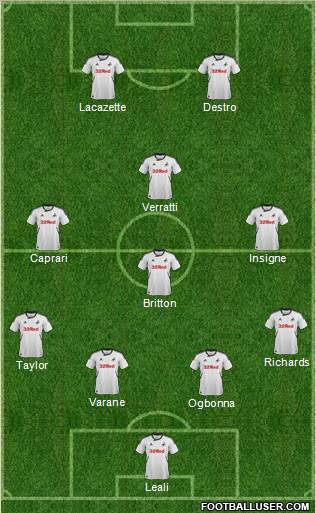 Swansea City Formation 2012