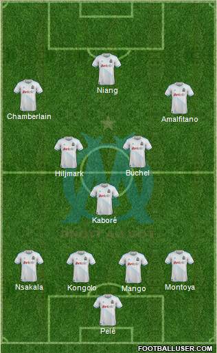 Olympique de Marseille Formation 2012