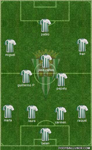 Córdoba C.F., S.A.D. Formation 2012