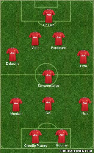 Manchester United Formation 2012