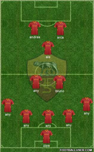 AS Roma Formation 2012