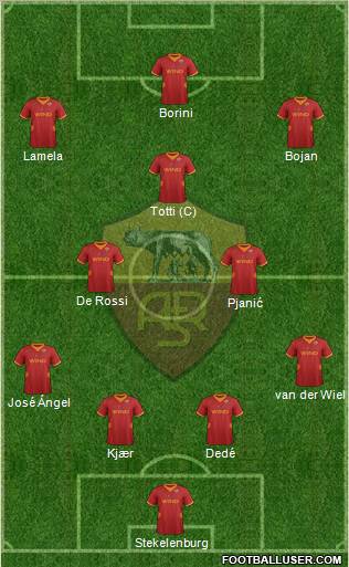 AS Roma Formation 2012