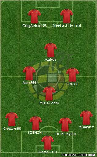 Spain Formation 2012