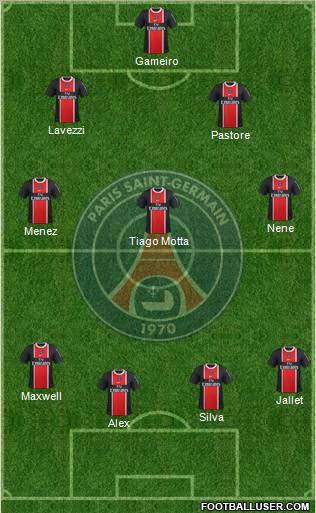 Paris Saint-Germain Formation 2012
