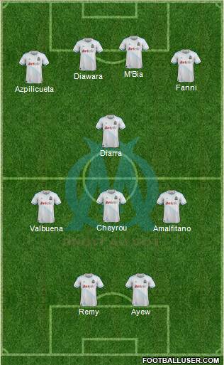 Olympique de Marseille Formation 2012