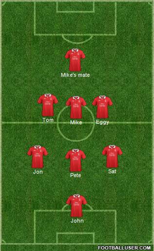 Nottingham Forest Formation 2012