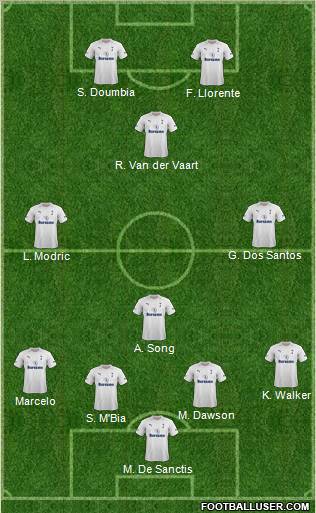 Tottenham Hotspur Formation 2012