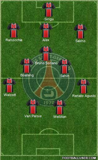 Paris Saint-Germain Formation 2012