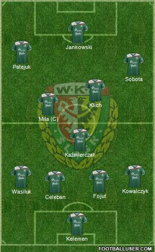WKS Slask Wroclaw Formation 2012