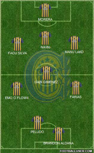 Rosario Central Formation 2012