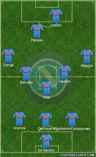 Napoli Formation 2012