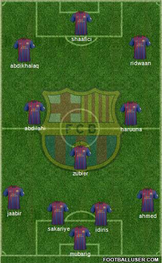 F.C. Barcelona Formation 2012