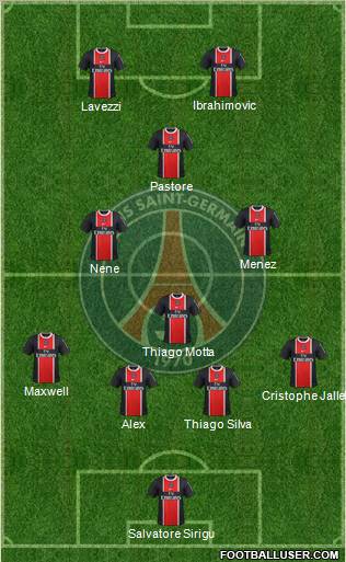 Paris Saint-Germain Formation 2012