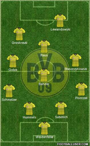 Borussia Dortmund Formation 2012