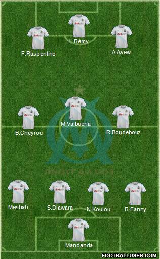 Olympique de Marseille Formation 2012