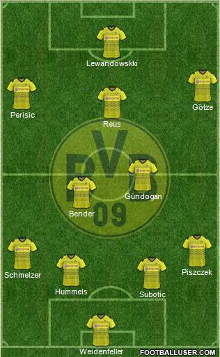 Borussia Dortmund Formation 2012
