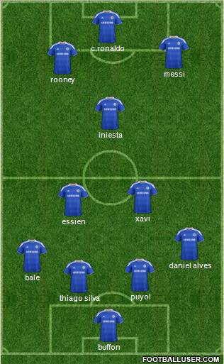 Chelsea Formation 2012