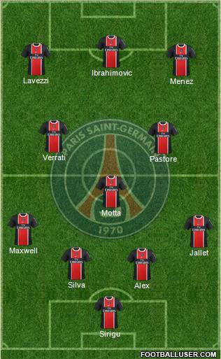 Paris Saint-Germain Formation 2012