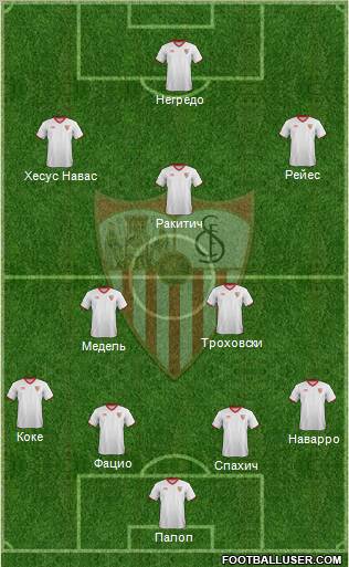 Sevilla F.C., S.A.D. Formation 2012