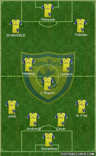 Chievo Verona Formation 2012