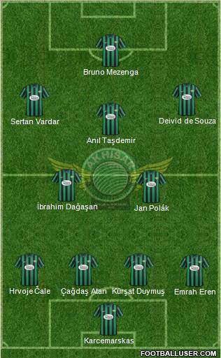 Akhisar Belediye ve Gençlik Formation 2012