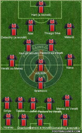 Paris Saint-Germain Formation 2012