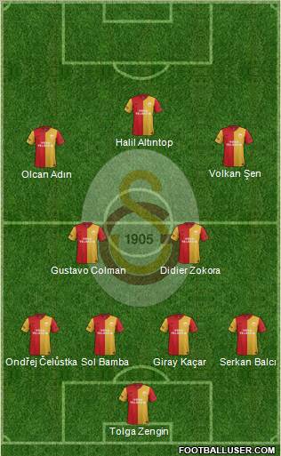 Galatasaray SK Formation 2012