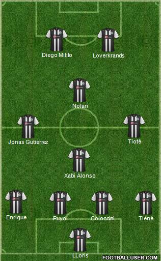 Newcastle United Formation 2012