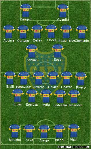 Boca Juniors Formation 2012
