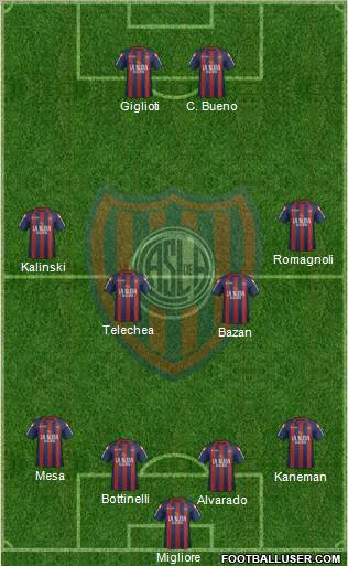 San Lorenzo de Almagro Formation 2012