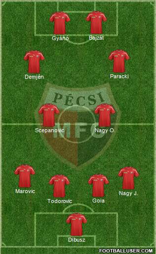 Pécsi Mecsek FC Formation 2012