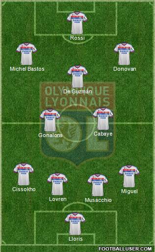 Olympique Lyonnais Formation 2012