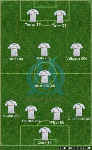 Olympique de Marseille Formation 2012