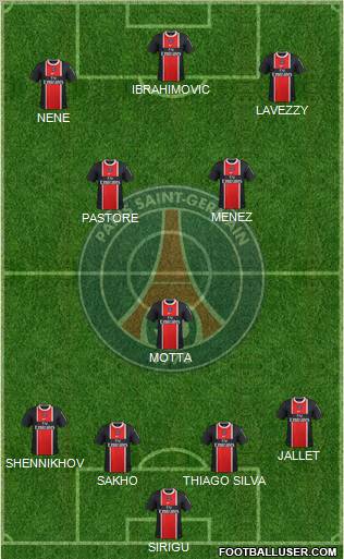 Paris Saint-Germain Formation 2012