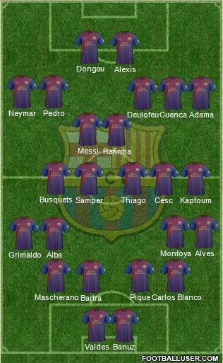 F.C. Barcelona Formation 2012
