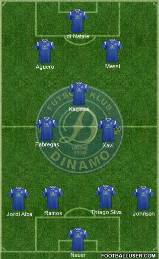 KS Dinamo Tirana Formation 2012