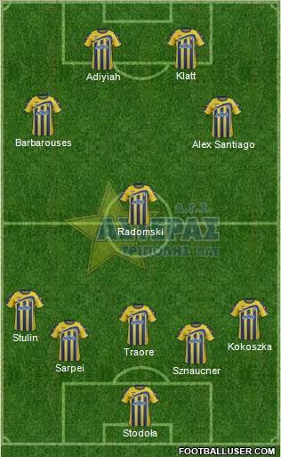 AGS Asteras Tripolis Formation 2012