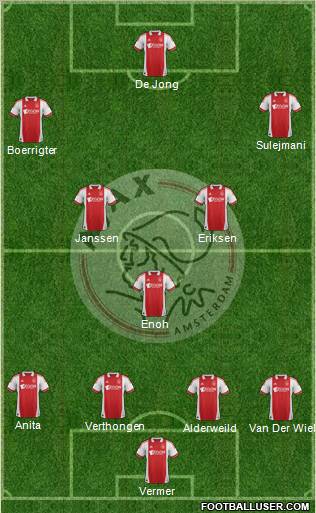 AFC Ajax Formation 2012