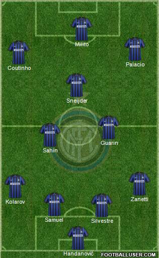 F.C. Internazionale Formation 2012