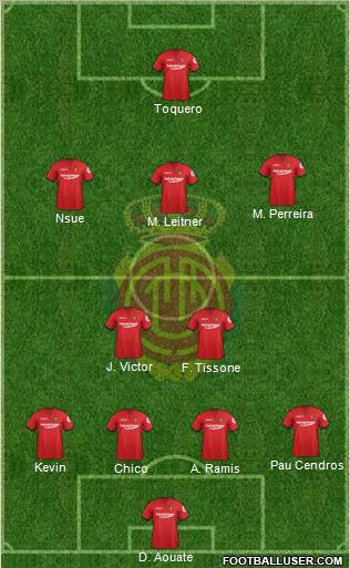 R.C.D. Mallorca S.A.D. Formation 2012
